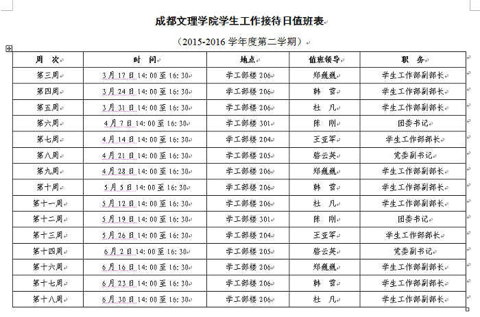 学生工作部开展学生工作接待日活动