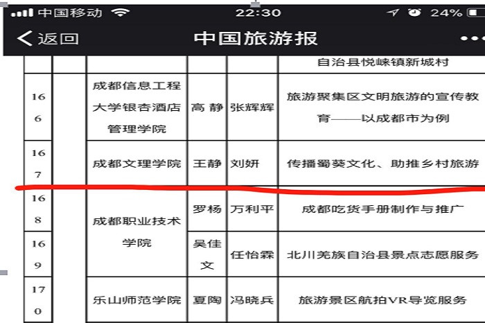 【旅航】旅游与航空学院实践服务项目成功入选旅游万名英才计划