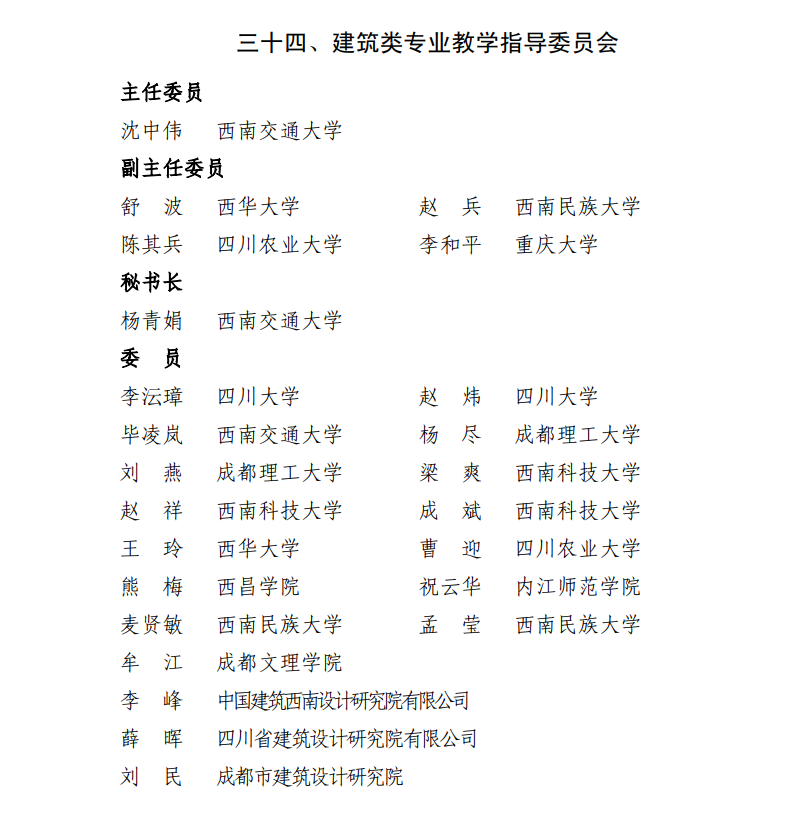 【建筑】建筑学院院长当选“2021-2025年四川省普通本科高等学校教学指导委员会—建筑类专业”委员