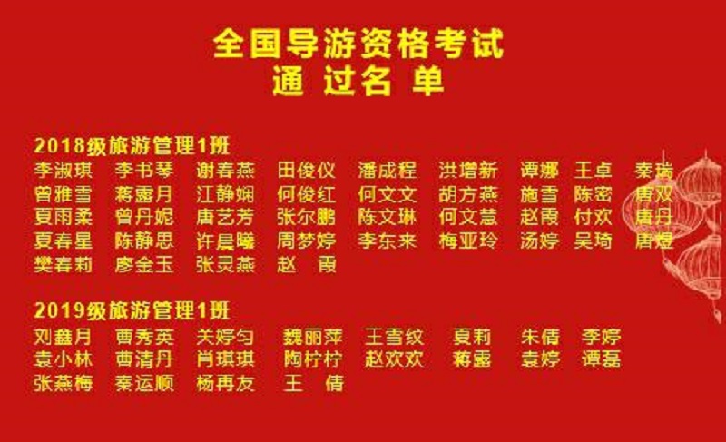 【经管】经济管理学院旅游管理专业学生参加“全国导游资格考试”成绩突出
