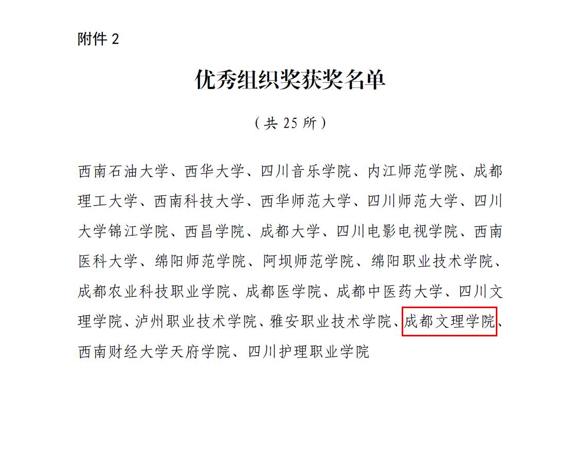 我校在2021年全省高校学生资助诚信教育宣传活动中荣获佳绩