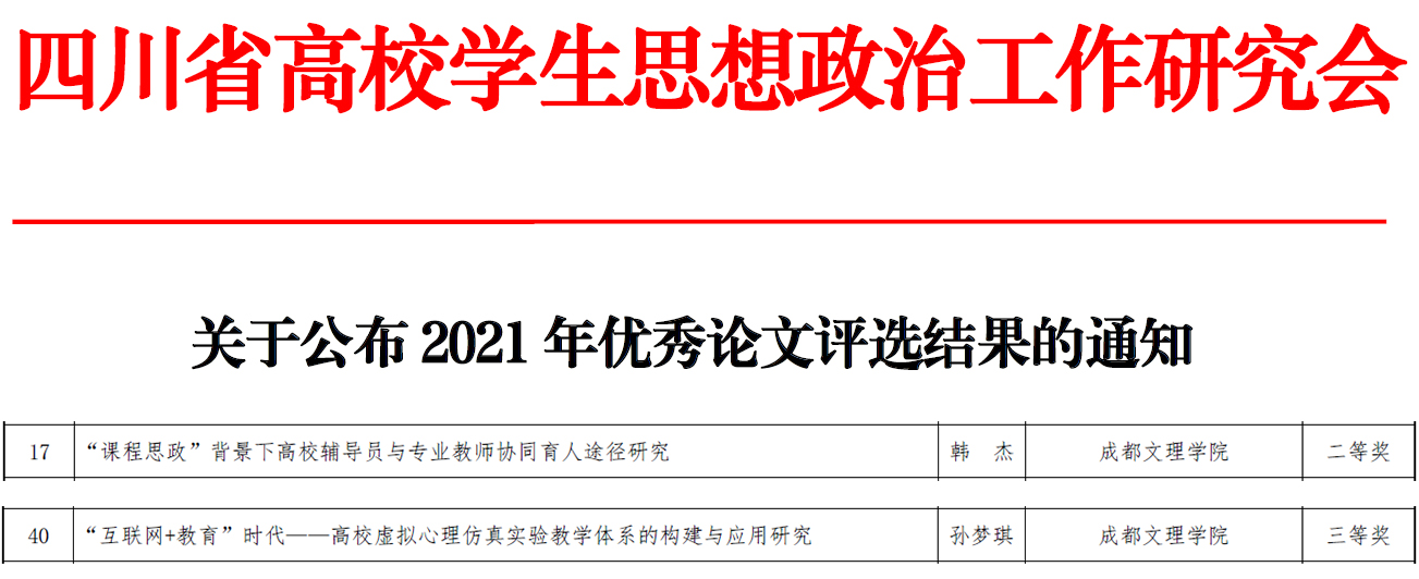 我校在全省高校辅导员优秀论文评选中获佳绩