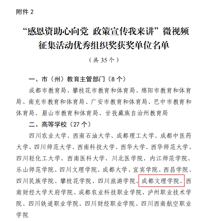 我校在2022年全省高校学生资助“感恩资助心向党 政策宣传我来讲”微视频征集活动中荣获佳绩