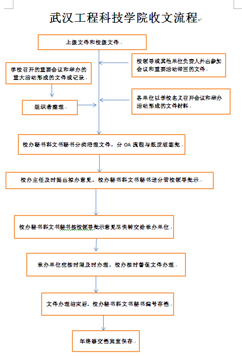 201805211620419433.PNG