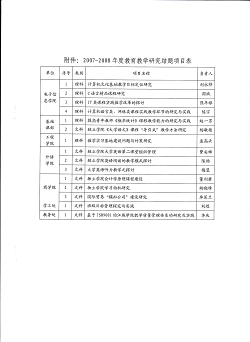 201703211423558187.JPG