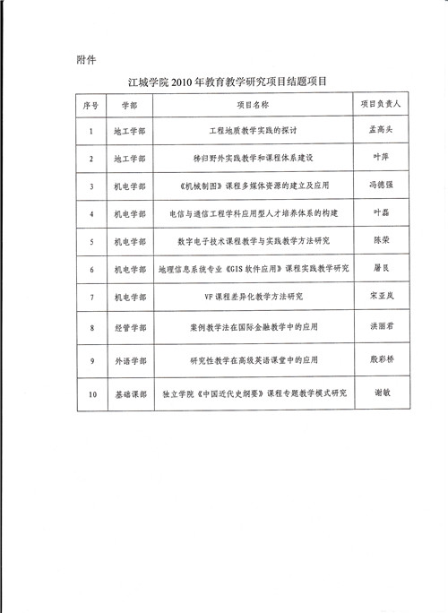 201703211444581655.JPG