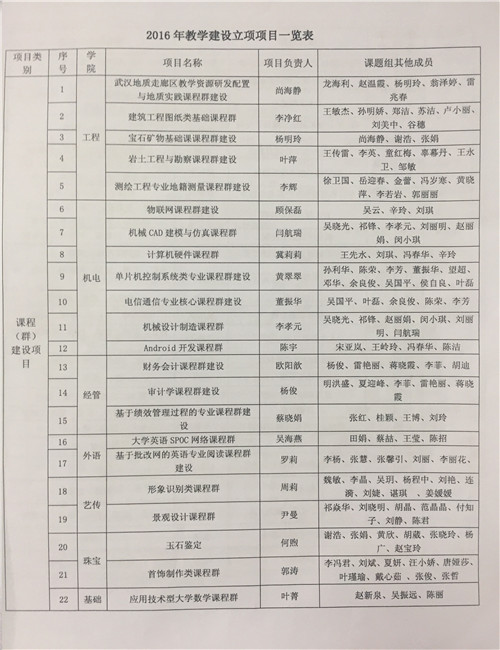 201704061133478209.JPG