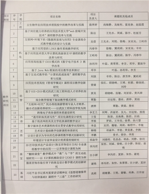 201704061133572860.JPG