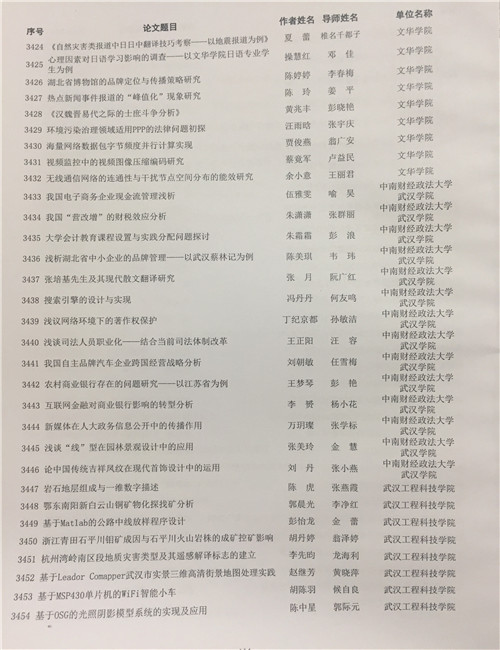 201704061226307891.JPG
