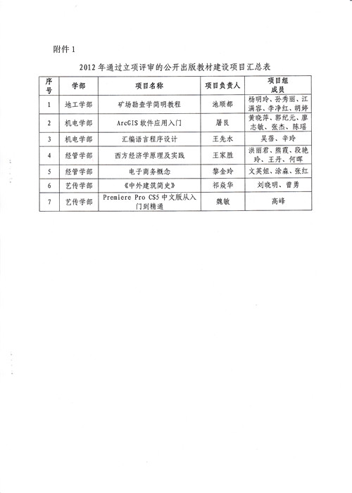 201704271023242633.JPG