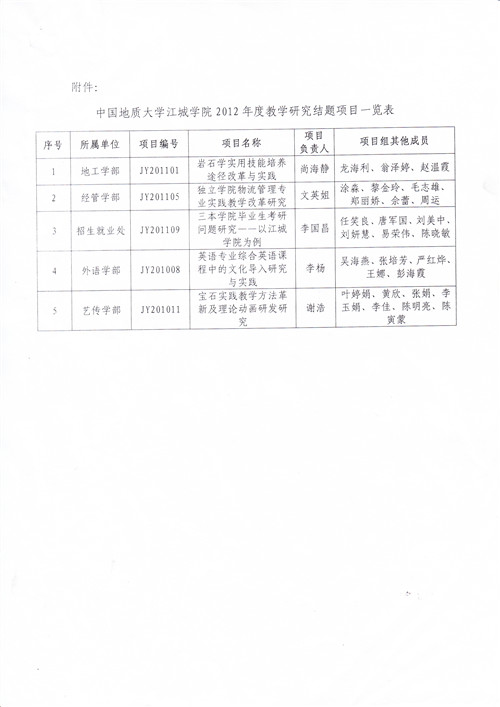 201704271040152537.JPG