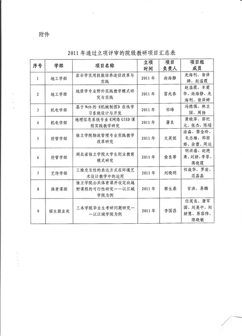 201704271047373251.JPG