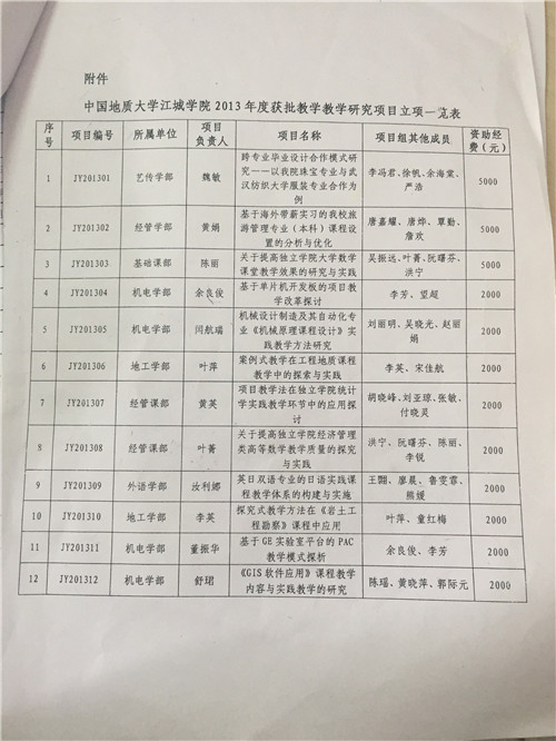 201704271135378666.JPG