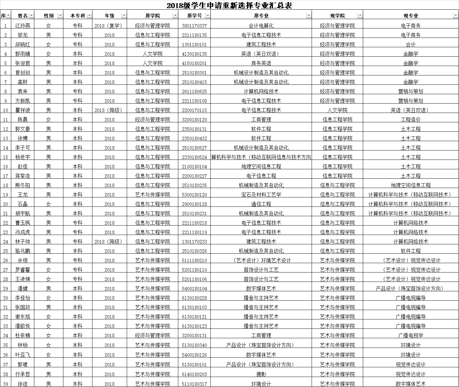 201901040934049100.PNG