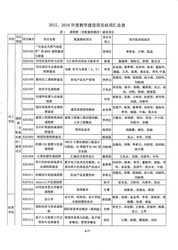 202010121628258180.JPG