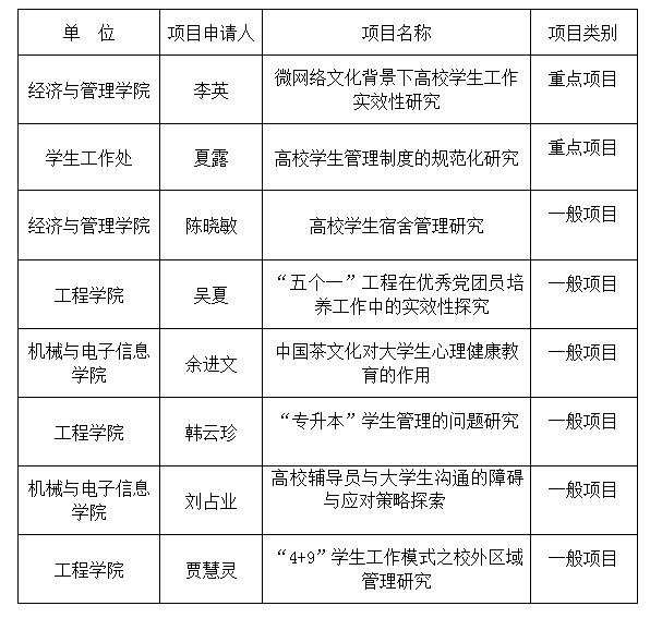 201604290830287464.PNG