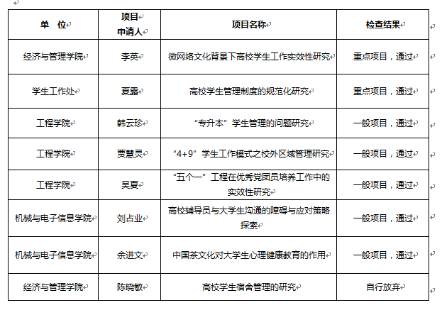 201612061056585070.PNG
