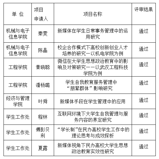 201806150950455049.PNG