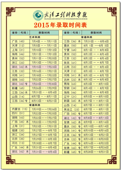 2015录取时间表_副本.png