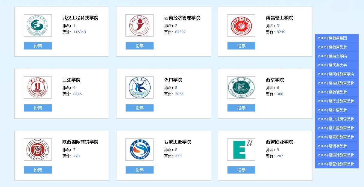 凝聚爱校护校共识 全校师生参与腾讯网年底打榜活动