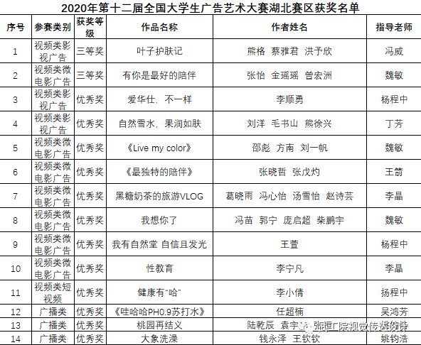 微信图片_20200722164226.png