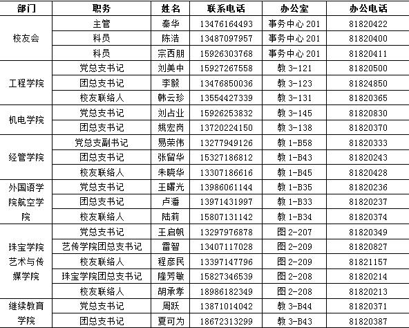 表.jpg
