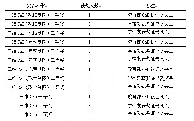 机电赛2.jpg