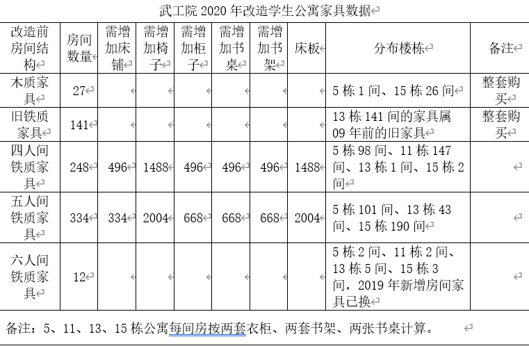 QQ图片20200611163532.png