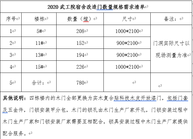微信图片_20200619083344.png