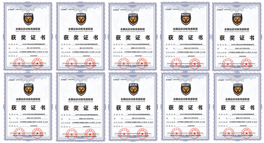 载梦出征 续写辉煌 | 欧洲五大联赛官网健美操队再获全国第一!