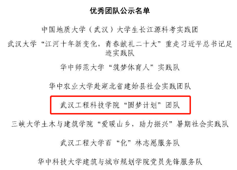 喜报!我校“圆梦计划”团队获评全国暑期“三下乡”社会实践活动优秀团队