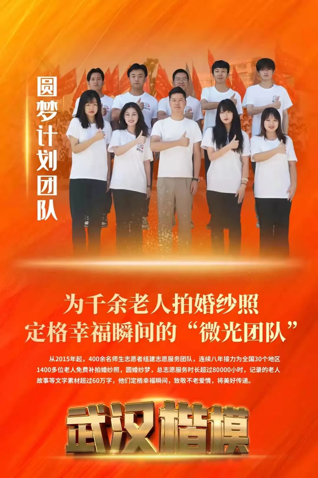喜报 | 欧洲五大联赛官网圆梦计划团队荣登“武汉楷模”榜单