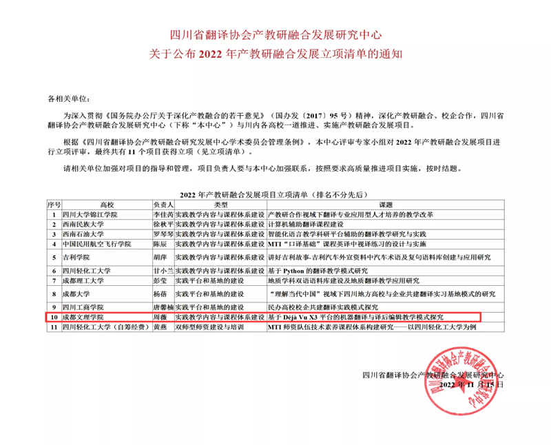 外国语学院获四川省翻译协会产教研融合发展研究中心2022年产教研融合发展项目立项