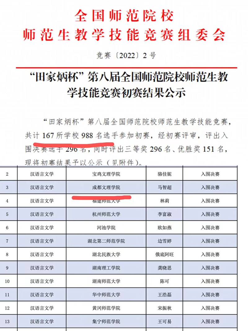 文法学院再次入围“田家炳杯”全国师范生教学技能竞赛决赛