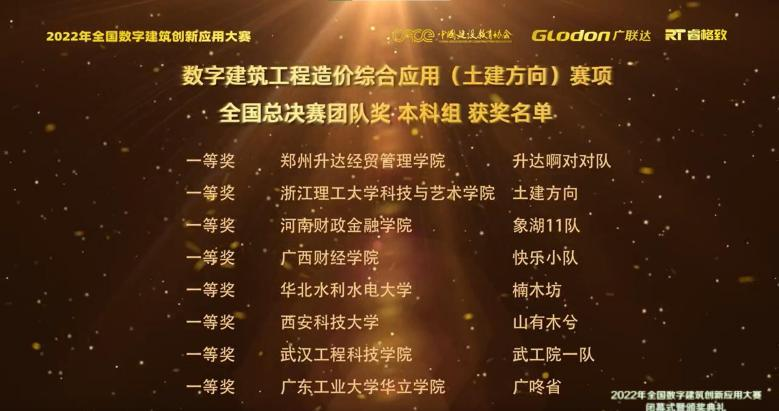 喜报!五大联赛三支代表队均荣获2022年全国数字建筑创新应用大赛本科组团队一等奖