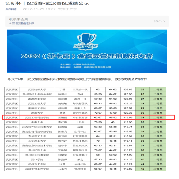 经管院财会系学子在2022(第七届)金蝶云管理创新杯大赛区域赛中取得佳绩!