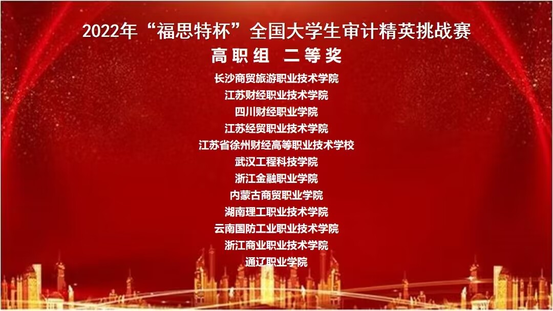 喜报!经管财会学子获2022年“福思特杯”全国大学生审计精英挑战赛团体二等奖