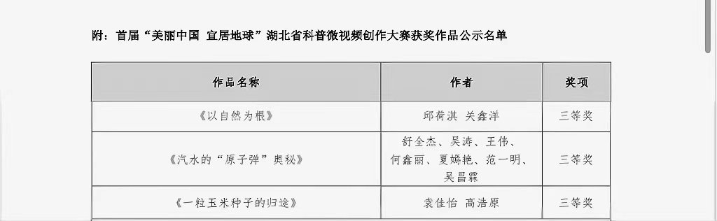 艺传学子在2022年湖北省科普微视频创作大赛喜获佳绩