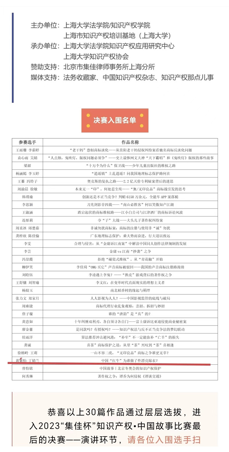 法学专业知识产权班同学入围“知识产权·中国故事”决赛