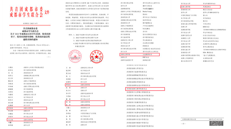 beat365社团工作获成都市多项表彰