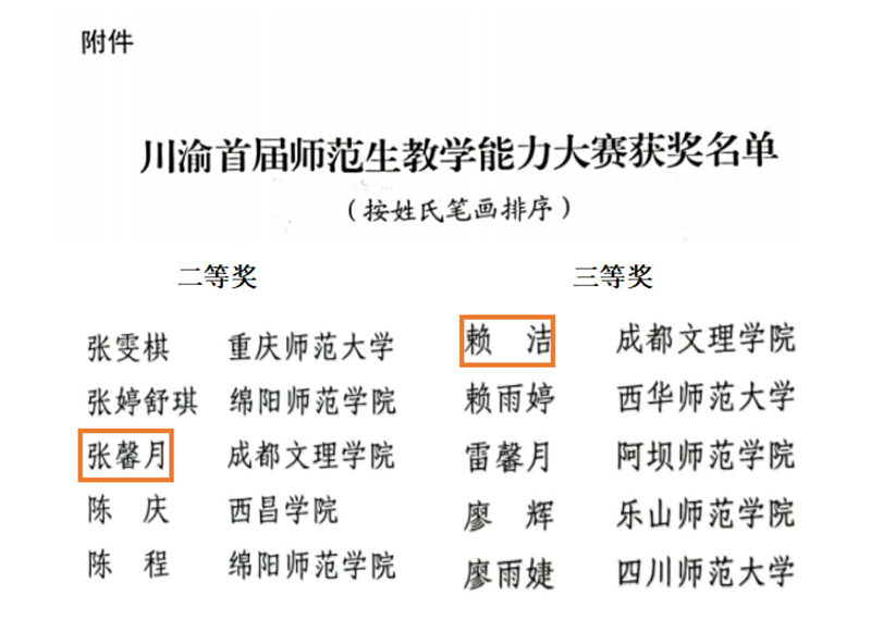 外国语学院学子在2022年川渝首届师范生教学能力大赛决赛中喜获佳绩