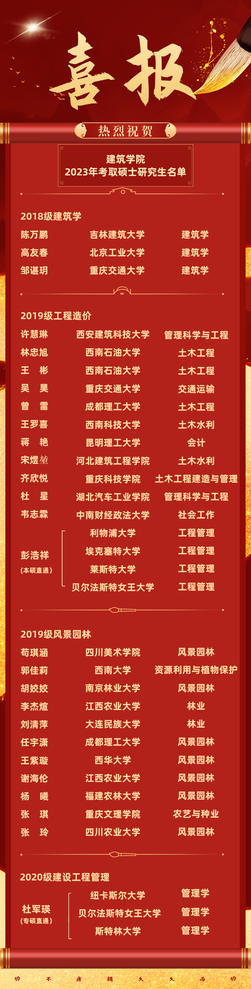 建筑学院2023年考研喜获佳绩