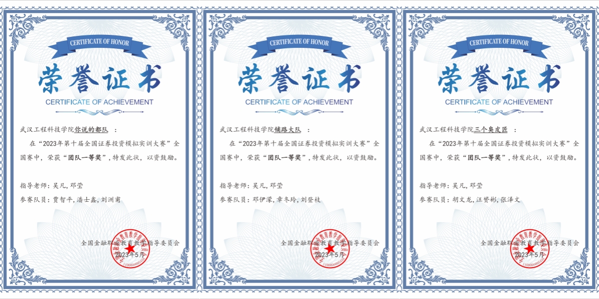 喜报!五大联赛经济系学子在第十届证券投资模拟实训大赛中喜获佳绩