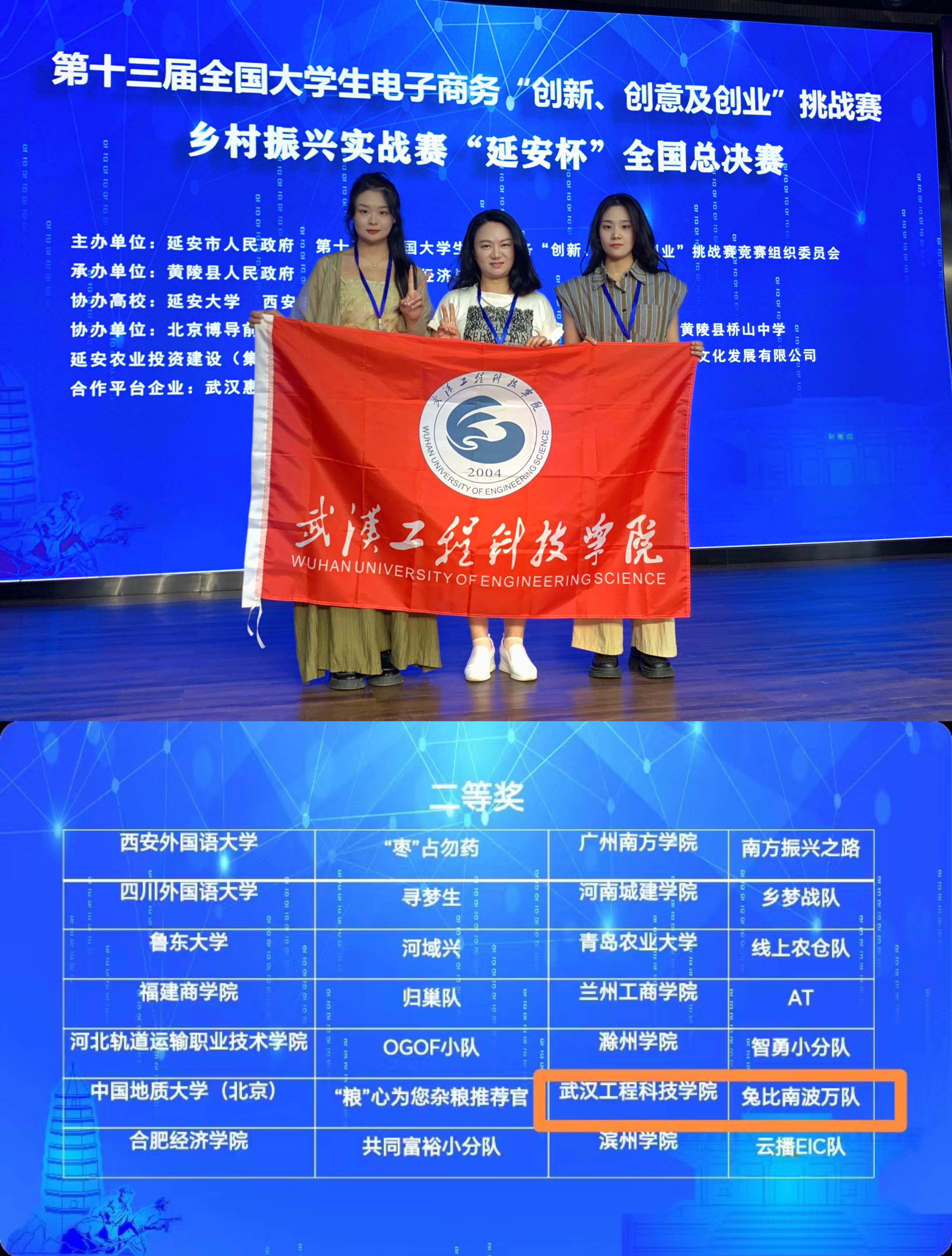 喜报!五大联赛学子荣获第十三届全国大学生电子商务“创新、创意及创业”挑战赛乡村振兴实战赛全国总决赛二等奖