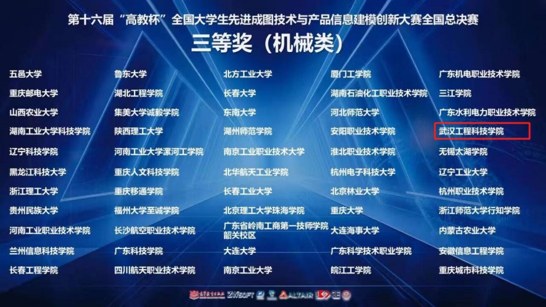 喜报!五大联赛学子在第十六届“高教杯”全国大学生先进成图技术与产品信息建模创新大赛全国决赛中获佳绩