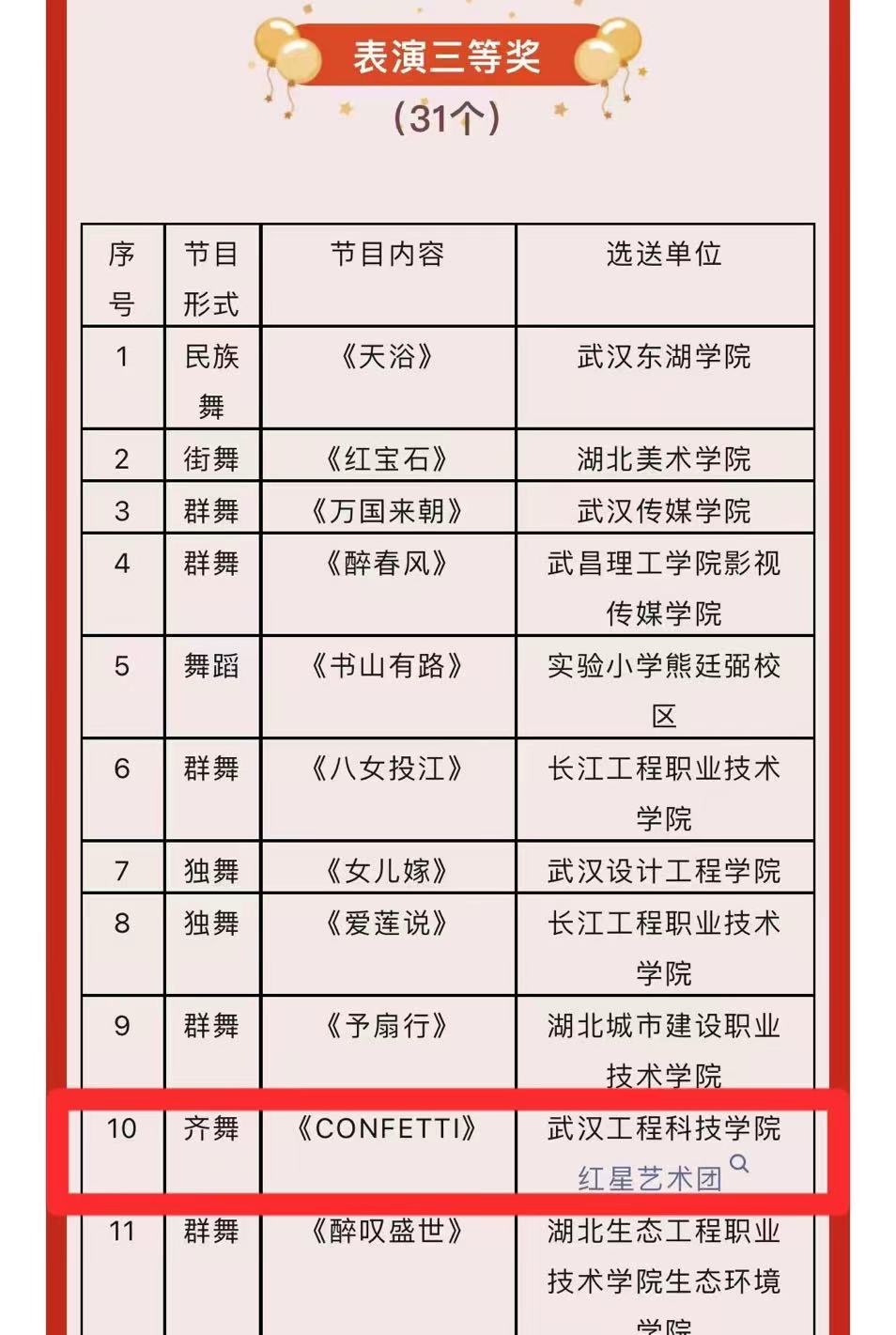 喜报!欧洲五大联赛官网荣获江夏区“百花奖”大赛三等奖