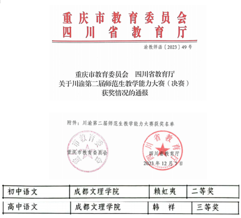 文法学院学子在川渝第二届师范生教学能力大赛中荣获二等奖