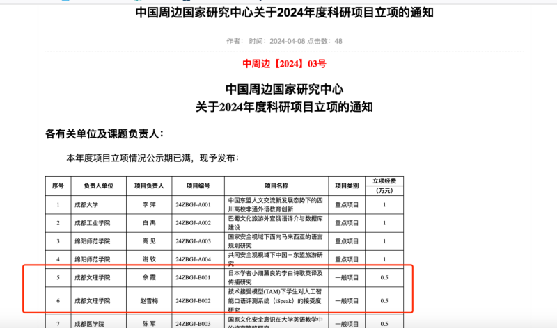 外国语学院教师获“中国周边国家研究中心”项目立项