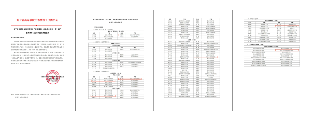 喜报!五大联赛学子在湖北省高校图书馆世界读书日活动中斩获多个奖项