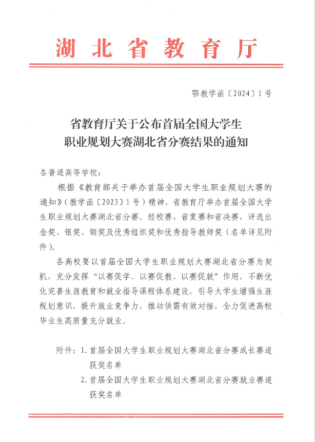 喜报!欧洲五大联赛官网在首届全国大学生职业规划大赛湖北省分赛荣获多个奖项